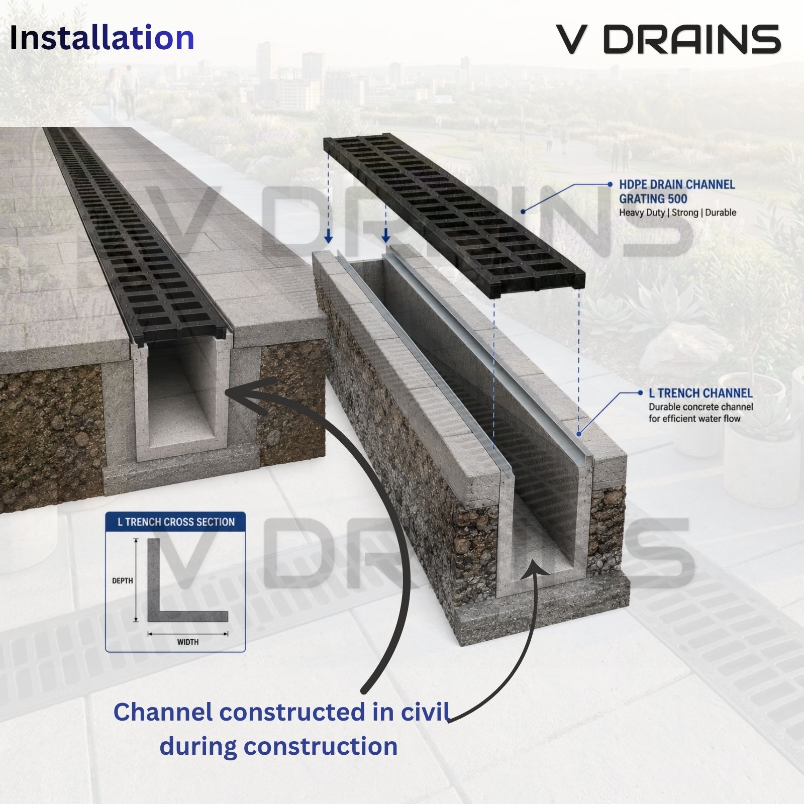 Channel Drain Grating in Plastic