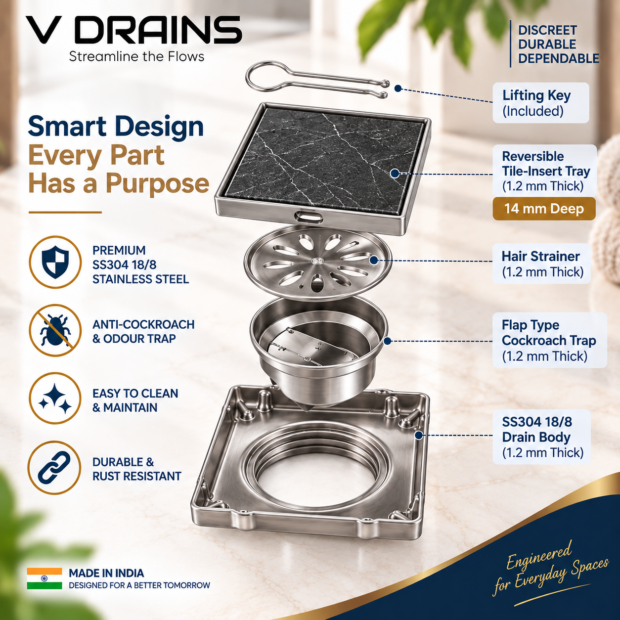 Square Tile Insert Drain (with Trap)